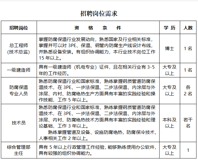 1652433748748740.png 微信圖片_20220513172217.png