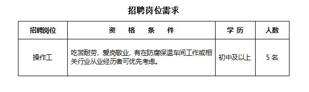 1667177768700100.jpg 7120f09ccc0513be5a76059dd19faf5.jpg