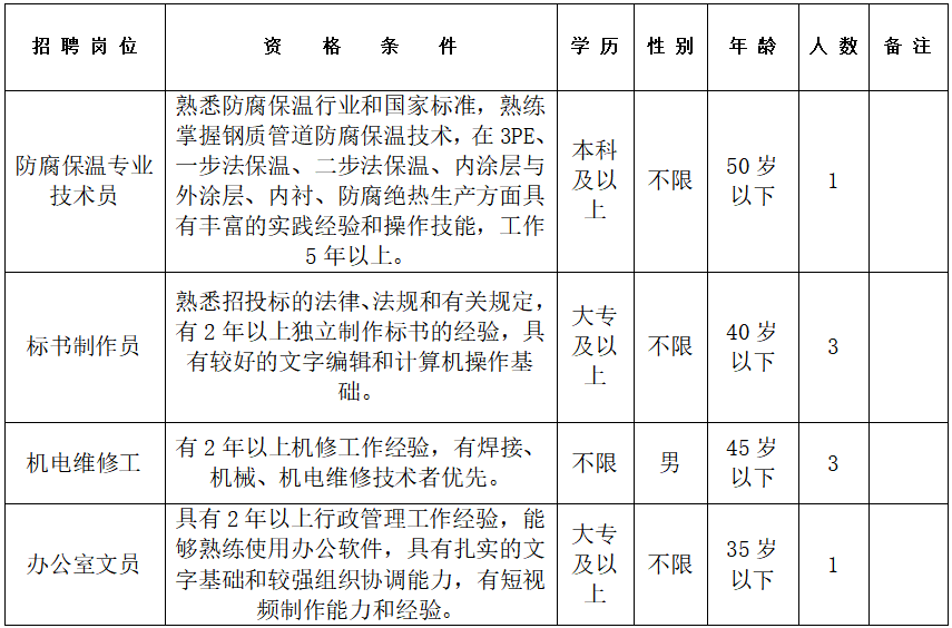 1740128651778031.png 微信圖片_20250221165357.png